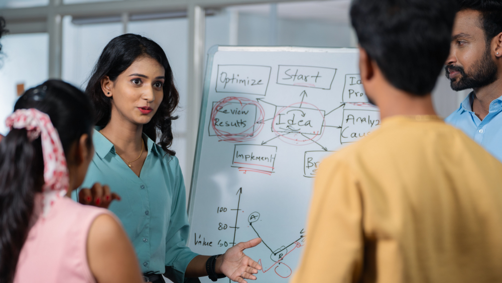 A group of professionals discussing ideas in front of a whiteboard filled with flowcharts and notes.